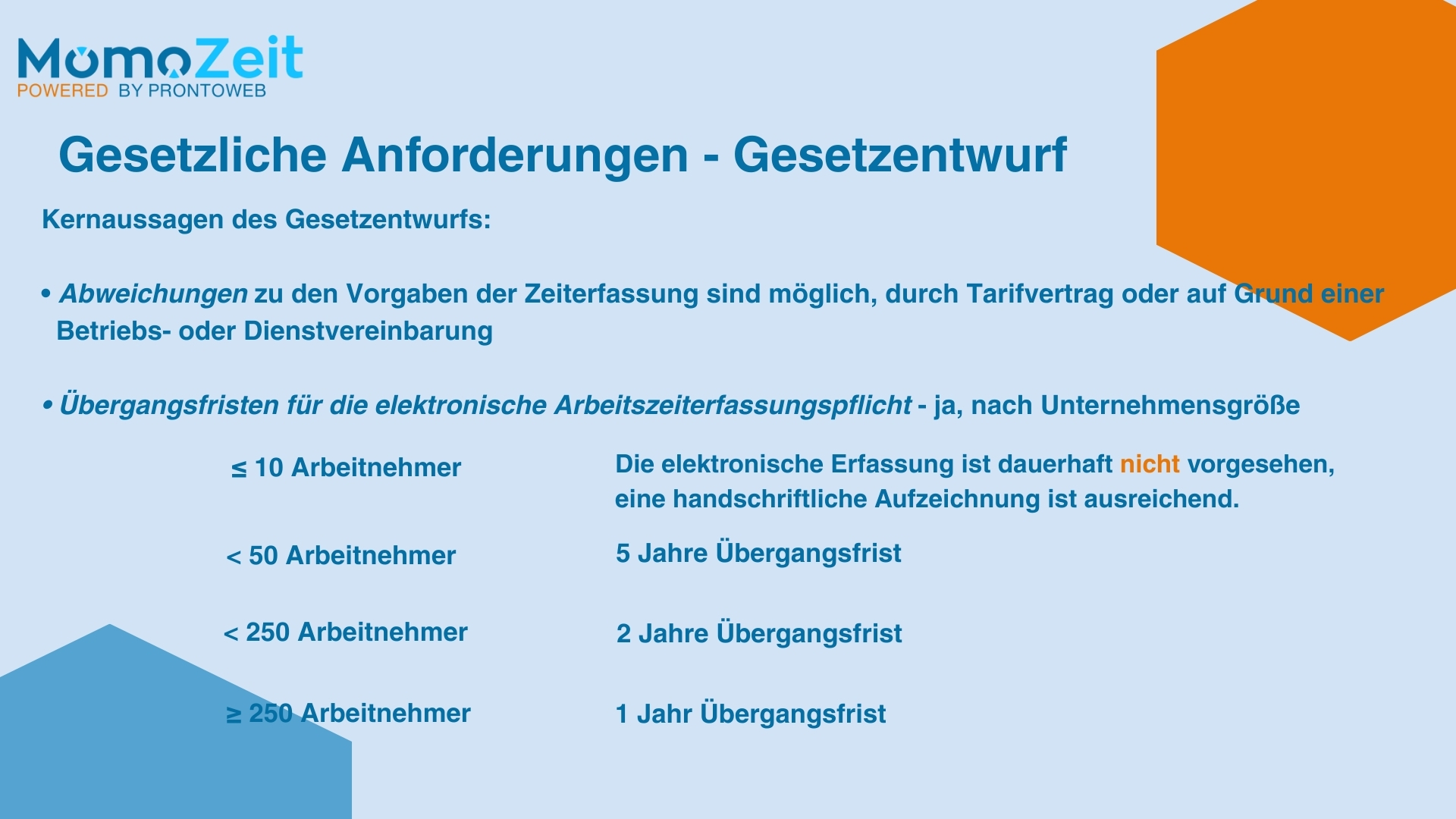 Stand 20.08.2025_Gesetzliche Anforderungen der Arbeitszeiterfassung Was kommt auf uns zu? 4